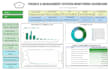 create an executive dashboard from google sheets in 48 hours