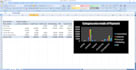 do excel data entry, PDF to excel, data cleaning and formatting