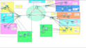 design and simulate cisco packet tracer and cn networks