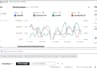 be your amazon ppc expert, setup and optimize ads, sponsored ppc campaighs