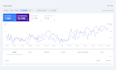 do on page search engine optimization by yoast SEO