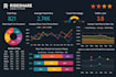 create advanced power bi dashboard
