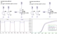 do simulation in multisim, proteus and ltspice