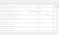 on page SEO optimization with yoast premium plugin