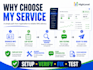 set up gohighlevel a2p 10dlc and fix SMS delivery