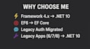 fix and get your abandoned dotnet application running again