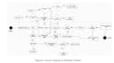 design complete software architecture using uml and diagrams