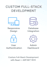 build a full stack website with react and aspnet mvc