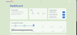make best websites at low cost