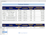 accurate data entry, copy paste, web research, excel data entry jobs