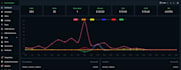 be your affiliate manager and performance marketing expert