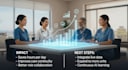 make ai powered modern presentation