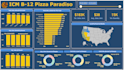 excel dashboard, power bi, HR analytics, etc