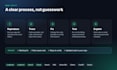 fix bugs in your ai agent, chatbot, rag or langgraph application