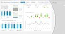 design an interactive  excel sales dashboard