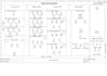 design electrical control panel with sld, layout and bom