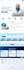 do custom website development as full stack developer