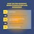 write creative social media captions and posts