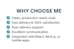 develop your fastapi rest API