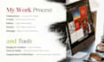 create professional social media content for your brand