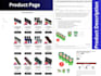 do shopify products upload or listing and shopify data entry