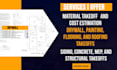 do drywall estimate quantity takeoff and bid using planswift