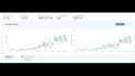 be your amazon wholesale VA for product sourcing and listing