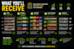 create a retail planogram to improve shelf sales