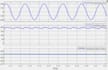 design and simulate power converters in matlab simulink