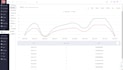 do asp web application design and developments