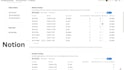 build custom notion template, design notion dashboard and notion workspace