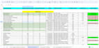 do advanced kgr keyword research, competitor analysis, and website audit