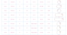 create structural drawings, bending schedule, takeoff in revit