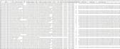 build german b2b leads with full business profile