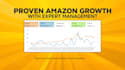 be your amazon PPC expert to manage and optimize amazon PPC campaigns