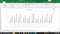 build excel dashboards for payroll and data analysis