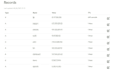 setup and configure your odoo system from scratch