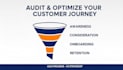 map and optimize your customer journey to boost cx and conversions