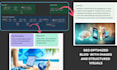 n8n wordpress  auto blog with images and seo optimized