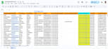 do b2b data enrichment and direct phone number research