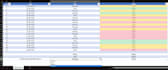 create a smart excel sales tracker with automation