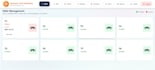 build a modern, responsive website with react