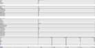 do hvac load calculations with hap and autodesk revit