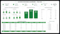 create a professional power bi dashboard to track your kpis