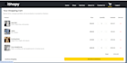 build an ecommerce website