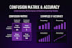 do data science ai ml dl models machine learning deep learning projects python
