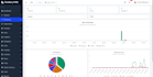 urgently fix bugs, errors and optimize PHP, laravel websites