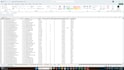 do accurate excel data entry, formatting, and table setup