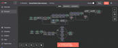 provide expert n8n ai automation