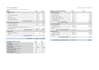 do bank reconciliation, bookkeeping